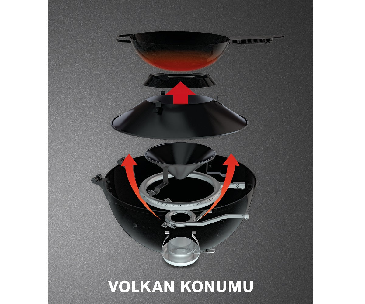 Aygaz Arosa 570 G EVO Yeni Nesil Barbekü - Çelik - Kampora