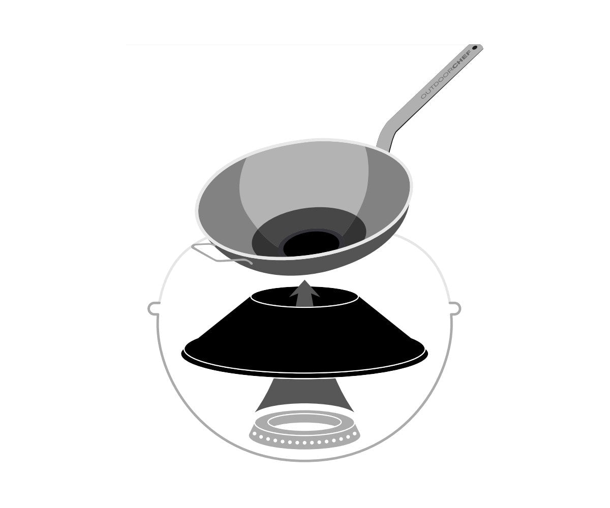 Aygaz Davos 570 G PRO Yeni Nesil Barbekü - Kampora